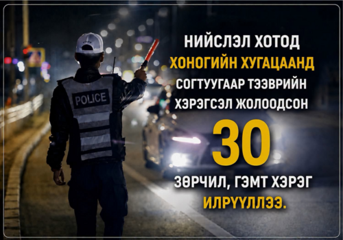 СЭРЭМЖЛҮҮЛЭГ: Согтуугаар тээврийн хэрэгсэл жолоодсон 30 зөрчил, гэмт хэрэг илрүүллээ